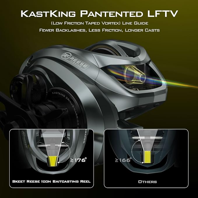 KastKing Skeet Reese Icon Baitcasting Reels - AutoMag Dual Braking System Fishing Reel, 7oz Lightweight Aluminum Frame,17.6 Lb Carbon Drag,11 + 1 Stainless Steel BB,7.2:1 Gear Ratio, TPE Handle Knobs