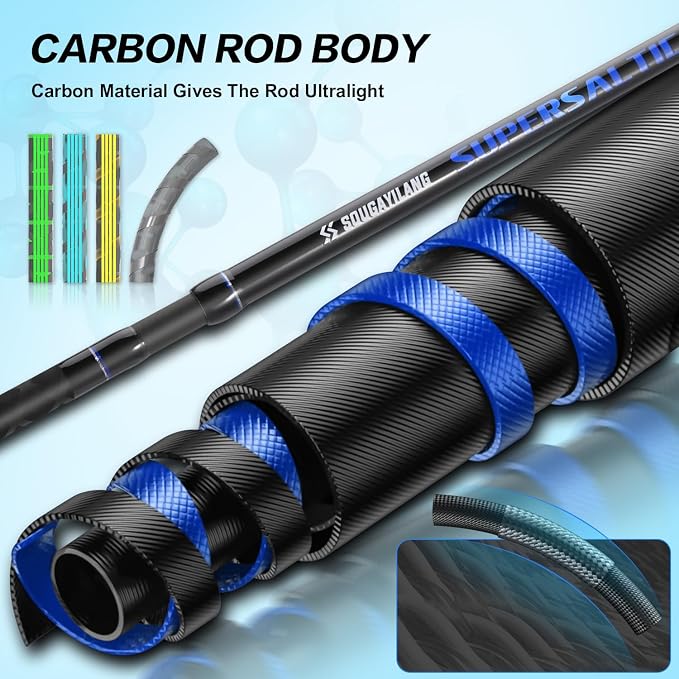 Sougayilang Surf Fishing Rod Portable Travel MH/H Surf Spinning Rod 4 Piece Carbon Fiber Saltwater Fishing Rod 10'/11'/12'/15'