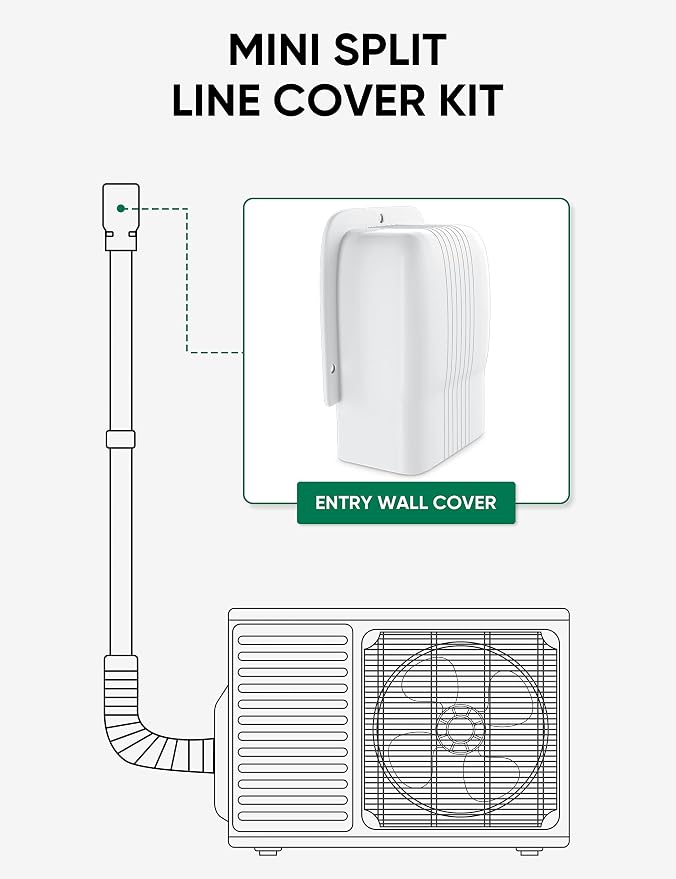 5" Entry Wall Cover Line Cover Set Parts PVC Accessory for Decorative for Ductless Mini Split, Central AC and Heat Pumps, White