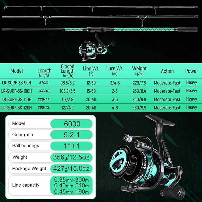 SOUGAYILANG Surf Fishing Rod and Reel Combo, Heavy 3-Piece Travel Spinning Rod with Reel for Red Drum, Striped Bass, Beach & Saltwater Fishing(9'/10'/11'/12')