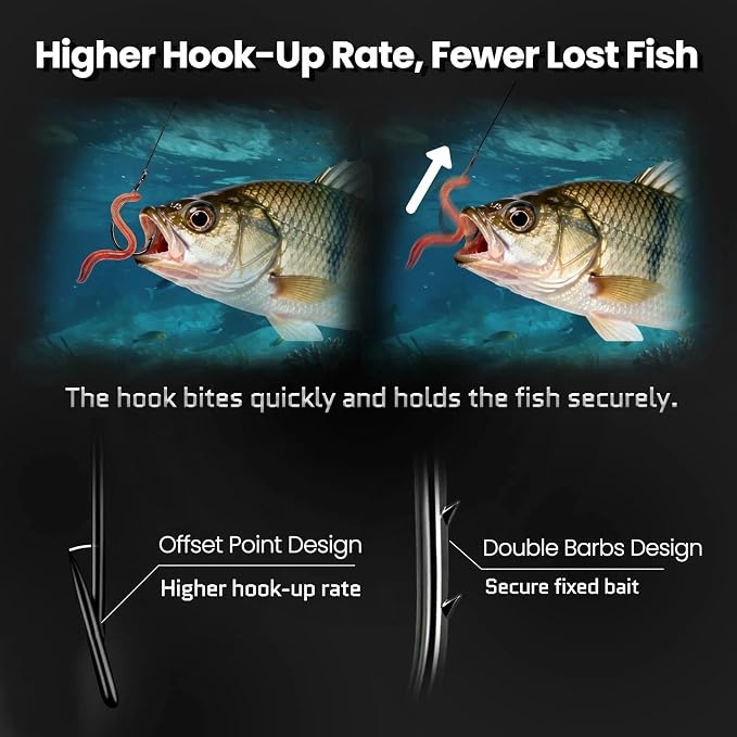 FishTrip Octopus Baitholder Fishing Hooks, 50/100pcs Bait Holder Hook Sharp Double Barbed High Carbon Steel Offset Circle Hooks Live Bait Fish Hooks for Freshwater Saltwater Size 8-5/0