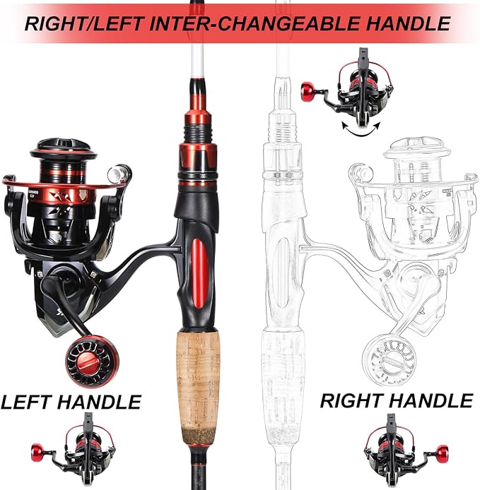 Sougayilang Fishing Rod and Reel Combo, 5.9ft/6.9ft 2-Piece MH Spinning Rod with Spinning Reel, 15lb Max Drag, Cork & EVA Grip, Saltwater Freshwater Gear for Bass Walleye Trout-2Packs