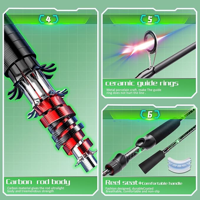 Sougayilang Fishing Rod Combo, Baitcasting&Spinning Reel with IM6 Graphite Blank Rods