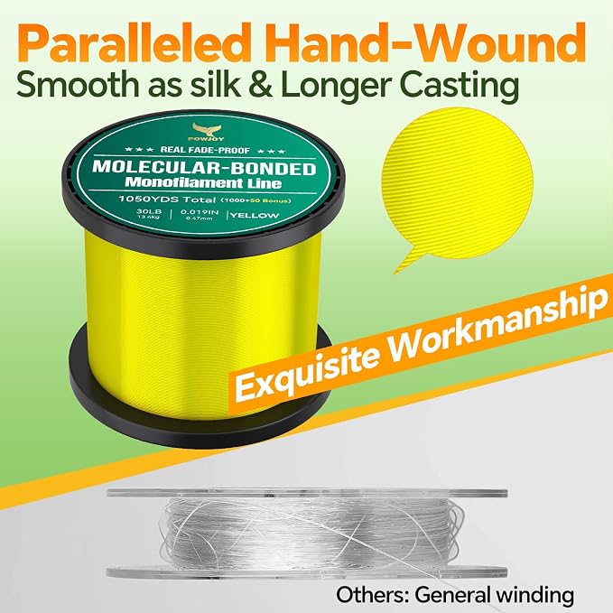 Pro Monofilament Fishing Line with Knot Instruction Cards for Multi Purpose Cost Effective, Strong Yet Thin Nylon String for Big Fishes, Tangle-Free & UV Resistant, 15/20/30/50/80LB
