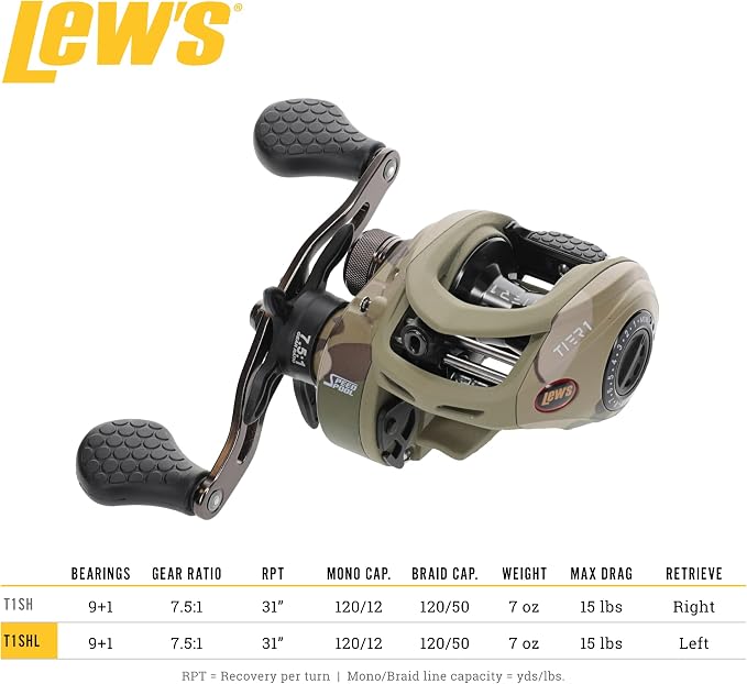 Lew's American Hero Tier 1 Baitcast Fishing Reel, 9+1 Stainless Steel Ball Bearings, 7.5:1 Gear Ratio, Multicam