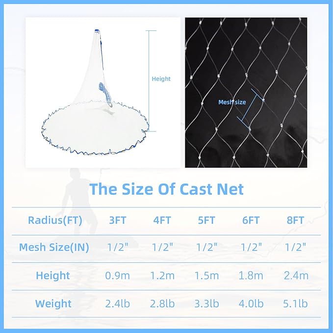 Handmade American Cast Net, BalanZze Casting Fishing Net for Bait Trap Fish, Throw Nets with Zinc Sinker Weights for Freshwater & Salt Water (3/4/5/6/8/9/10 Ft, 1/2 Inch Mesh Size)