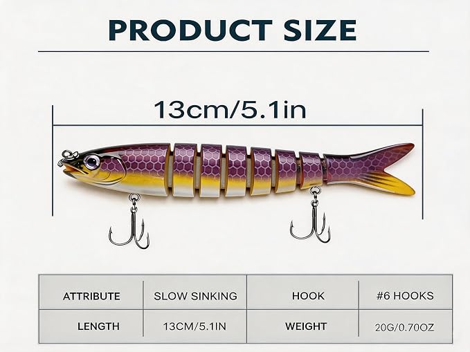 Multi-Jointed Swimbaits 5.1in Slow Sinking Fishing Lures, Premium ABS Hard Bait with Gravity Transfer System, Anti-Rust #6 Treble Hooks, Lifelike 3D Eyes for Bass Trout Walleye Pike