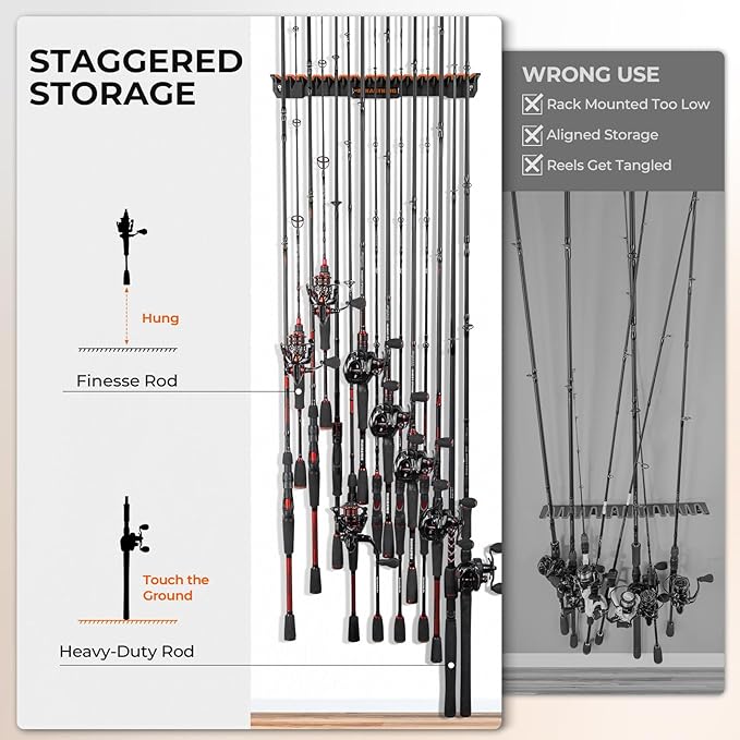 KastKing V15 Vertical Fishing Rod Holder – Wall Mounted Fishing Rod Rack, Store 15 Rods or Fishing Rod Combos in 17.25 Inches, Great Fishing Pole Holder and Rack