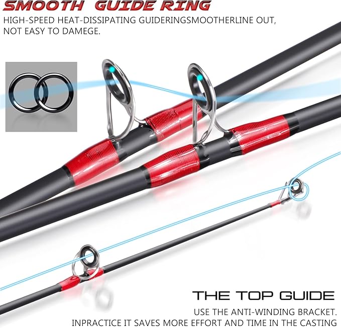 Sougayilang Spinning Reel and 2-Piece Fishing Rod Combo, Durable Graphite & Fiberglass Rod, Split-Grip Cork Handle,Right/Left Handle Position