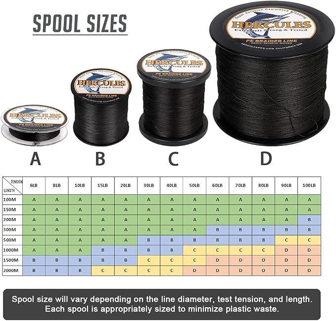 HERCULES Cost-Effective Super Strong 4 Strands Braided Fishing Line 6LB to 100LB Test for Salt-Water, 109/328 / 547/1094 Yards (100M / 300M / 500M / 1000M), Diam# 0.08MM - 0.55MM, Hi-Grade
