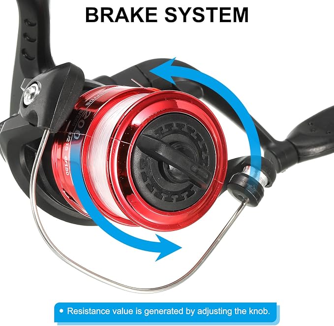 PATIKIL Fishing Reel Left/Right Interchangeable Handle with Fishing Lines