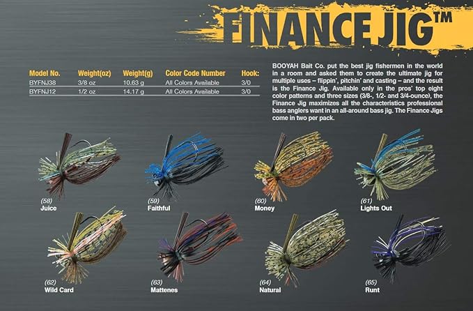 BOOYAH Finance Jig