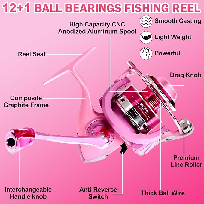 Carbon Fiber Fishing Rod and Reel Combos, Portable Telescopic Fishing Pole with Spinning Reel, Travel Bag for Saltwater Freshwater