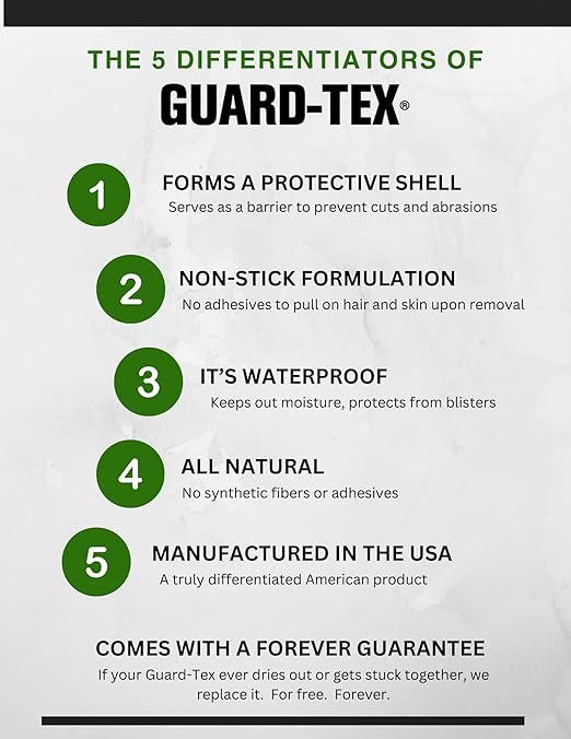 Guard-Tex® Green Finger Tape 3/4 in Self-Adhering Cotton Gauze for Trades — No Adhesive No Residue Skin Protection and Tool Grip — 16 Rolls x 90 ft — Made in USA Since 1935
