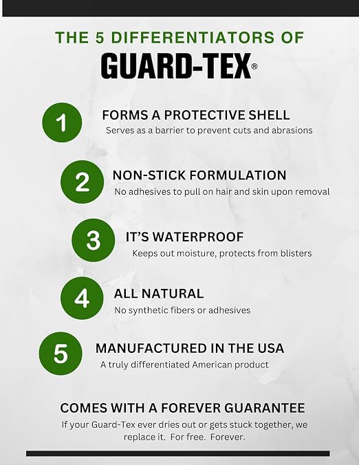 Guard-Tex® Green Finger Tape 1 in Self-Adhering Cotton Gauze for Trades — No Adhesive No Residue Skin Protection and Tool Grip — 12 Rolls x 90 ft — Made in USA Since 1935