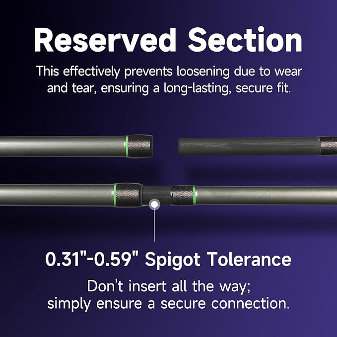 HANDING M1 Pike Heavy Fishing Rod Musky Rod 2-Piece Casting Rod with 30+24T Carbon Seaguide RA Guides Extended EVA Handle and Cork Base for Northern Pike Muskie Catfish Striped Bass Snook Skipjack