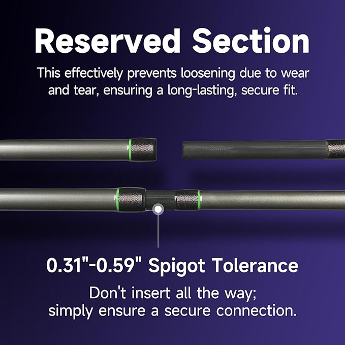 HANDING M1 Pike Heavy Fishing Rod Musky Rod 2-Piece Casting Rod with 30+24T Carbon Seaguide RA Guides Extended EVA Handle and Cork Base for Northern Pike Muskie Catfish Striped Bass Snook Skipjack