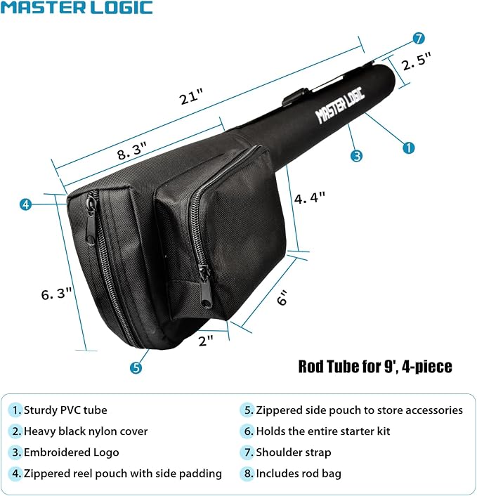 Stealth Fly Fishing Rod Combo Starter Kit