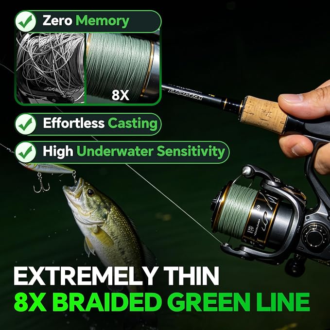 Ultra-Thin 20LB 8-Strand Braided Fishing Line 0.18mm with Knots Guide Card, Stronger than 4-Strand PE Line, Smooth as Silk & Longer Casting, Ideal for Bass Trout Fishing in Freshwater/Saltwater
