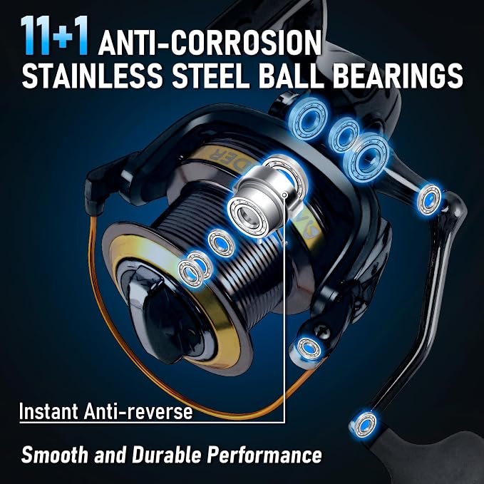 Alwonder Saltwater Spinning Reel 10000/11000 Surf Fishing Reel Graphite 11+1 Stainless Steel BBS 31LB Max Drag Heavy Duty Surf Casting Sea Offshore Catfish Long Cast Reel