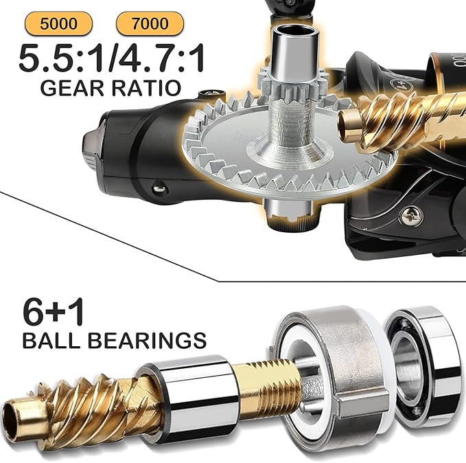 Sougayilang Bait Feeder Spinning Reels,33Lbs Drag Carp Fishing Reel Front and Rear Drag System, Freshwater Fishing Reel for Live Liner Bait Fishing for Catfish Fishing