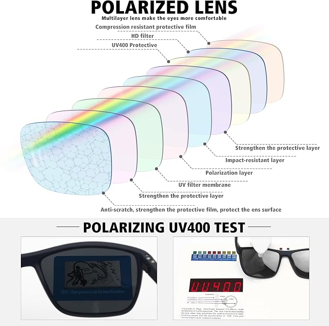 STORYCOAST Polarized Sunglasses for Men Women Classic Square Sports Fishing Running Golf Sun Glasses UV Protection