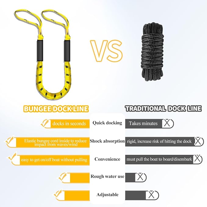 2-Pack Bungee Dock Lines for Boats with Loops, Boat Tie Downs for Docking, Adjustable Boat Mooring Rope for Pontoon, Jon Boat & PWC (Yellow & Black, 4 FT)