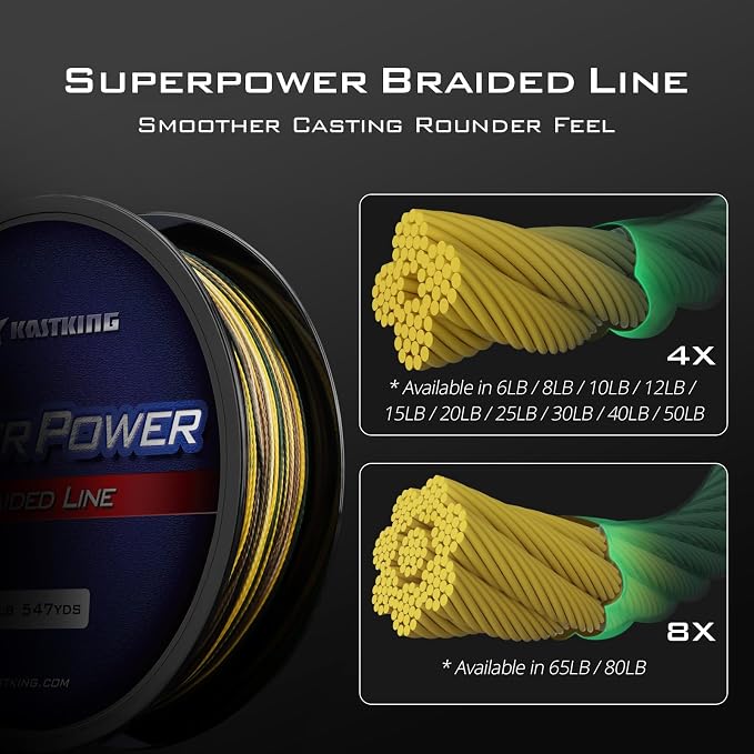 KastKing SuperPower Braided Fishing Line - Abrasion Resistant Braided Lines – Incredible Superline – Zero Stretch – Smaller Diameter – A Must-Have!
