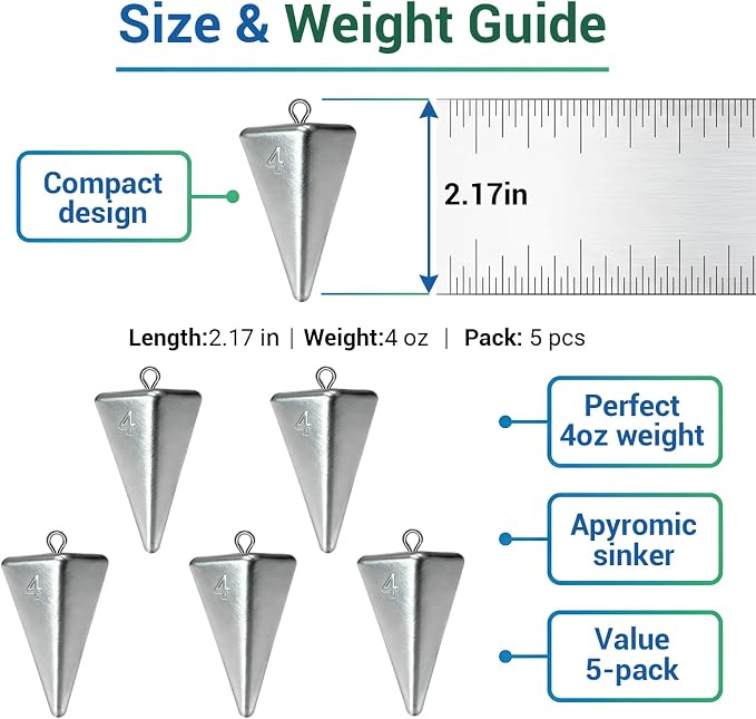 Fishing Weights Pyramid Sinkers Kit Bullet Fishing Weights Sinkers for Ocean Saltwater Surf Fishing Gear Tackle 1oz 2oz 3oz 4oz