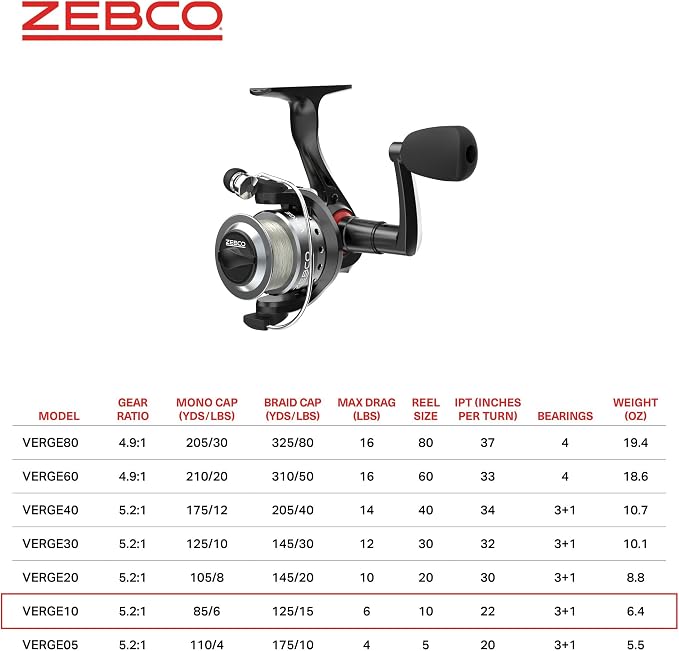 Zebco Verge Spinning Fishing Reel, Right or Left-Hand Retrieve, Pre-Spooled with Zebco Fishing Line, All-Metal Gears, TRU Balance Rotor, Black