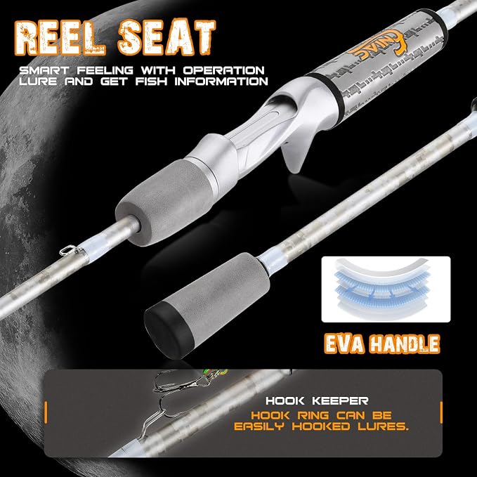 Sougayilang Fishing Pole, IM6 Graphite Spinning Rod & Casting Rod - Two Pieces, SuperPolymer Handle Fishing Rod for Bass Fishing