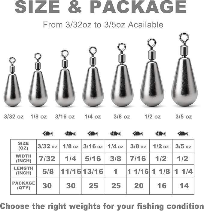 Drop Shot Fishing Weights with Rolling Swivel Streamlined Lead Fishing Sinkers for Freshwater Saltwater Catfish Bass Casting Fishing and Bottom Fishing Rigs