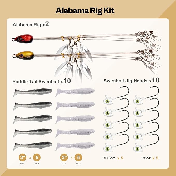 Alabama Rig (A-Rig) Fishing Lures Kit – 2 Rigs, 10 Jig Heads & Swimbaits, Tackle Box for Striper/Bass Fishing