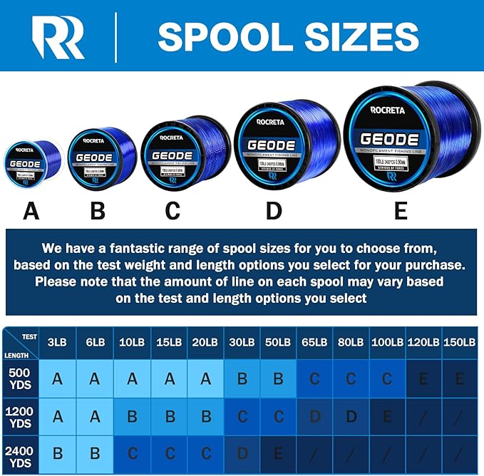 Geode Monofilament Fishing Line - Premium Resistant Nylon Mono Fishing Line 3-100lb - Superior Freshwater & Saltwater Mono Leader Materials 500/1200/2400yds
