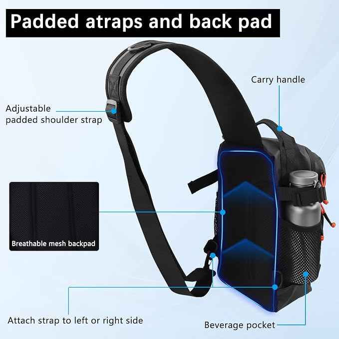 Fishing Backpack Tackle Storage Bag with 2 Tackle Boxes, Lightweight Outdoor Water-Resistant Fish Shoulder Bag with Rod Holder-Store Gear for Fishing(Black)