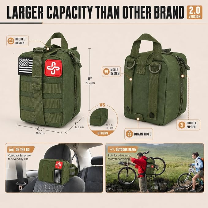 Survival Kit, 250Pcs Survival Gear First Aid Kit with Molle System Compatible Bag and Emergency Tent, Emergency Kit for Earthquake, Outdoor Adventure, Hiking, Hunting, Gifts for Men Women
