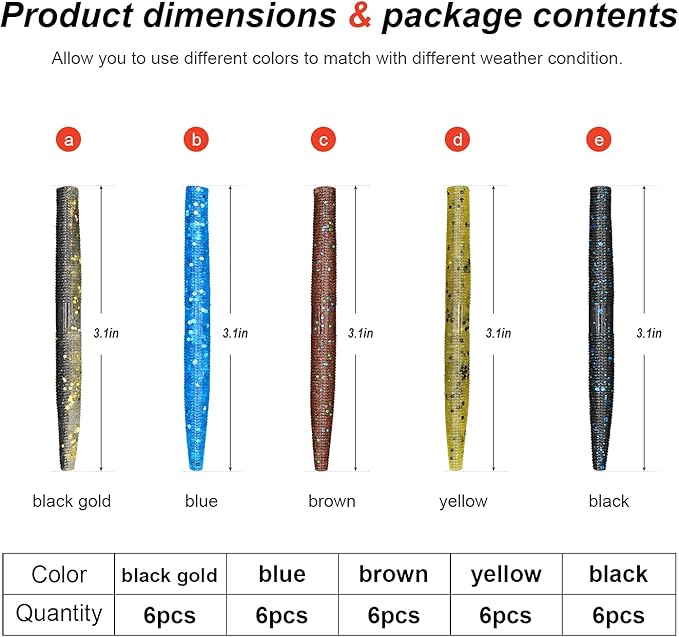Ned Rig Kit for Bass Fishing – 25pcs/40pcs/60pcs/133pcs Finesse Soft Plastic Worms, Stick Baits, Swimbaits Lures with Shroom Ned Jig Heads, Complete Lure Set for Freshwater Fishing