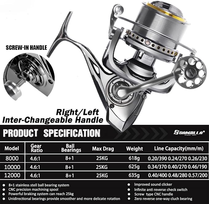 Heavy Duty Spinning Reel Metal Body with CNC Machined Spool 55LB Max Drag 8/10+1 BB Ultra Smooth 4.1/4.6/4.8:1 High Speed Gear Ratio Saltwater Freshwater Fishing Reel for 8000 to 16000 Series