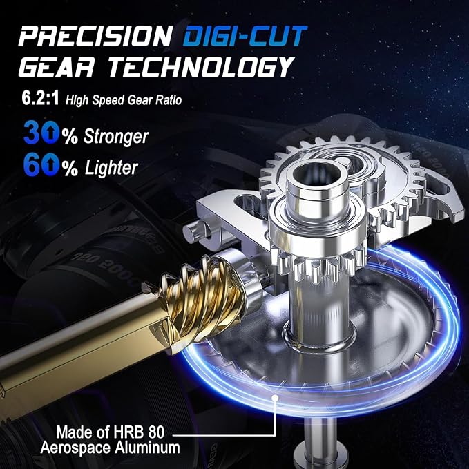 Sougayilang Spinning Fishing Reel,5.0:1/4.7:1 Gear Ratio,3+1BB High Strength Aluminum Design,Ultra-Smooth Operation with Free Balance Bar 1000 2000 3000 4000 5000series
