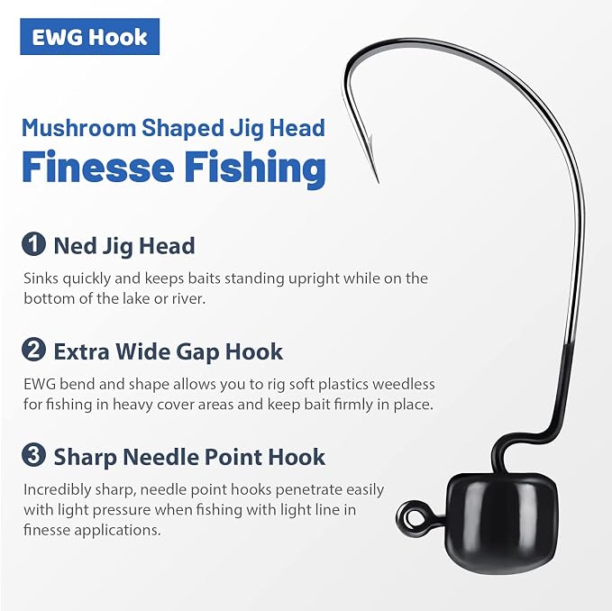 MadBite by KastKing Ned Rig Jig Heads for Soft Fishing Lures, 24-Pack Finesse Standard Mushroom Stand-up Ned Heads Kit, Needle Point Saltwater & Freshwater Versatility Ned Rig Hooks 1/8, 1/16, 3/16 oz