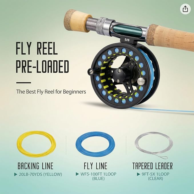 Fly Fishing Reel with Aluminum Alloy Body 5/6wt Die Cast Pre-Loaded Fly Reel with Line Combo for Trout Bass Carp Pike Panfish