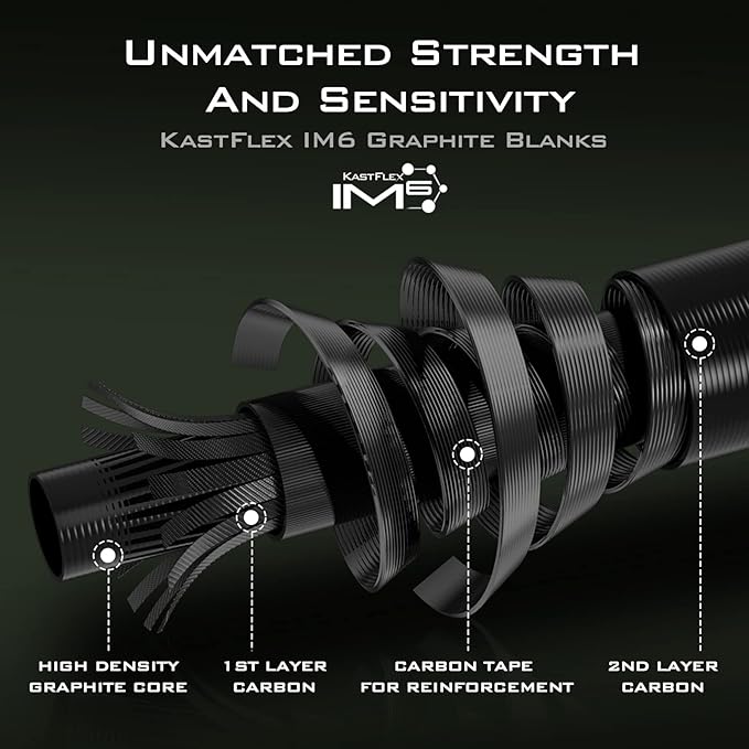 KastKing Spartacus II Fishing Rods - IM6 Graphite Blanks Casting & Spinning Rods, 2-Piece Rods with Extra Tip Section, PTS Power Transition System, KastFlex Technology, Rubber Cork Handle