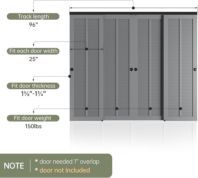 EaseLife 8FT/96in Bypass Double Sliding Pocket Door Hardware Kit,Commercial Grade,Aluminum,Bypassing Wardrobe Closet Door Track for 4 Door System,Slide Smoothly Quietly,Easy Install,Black,No Door