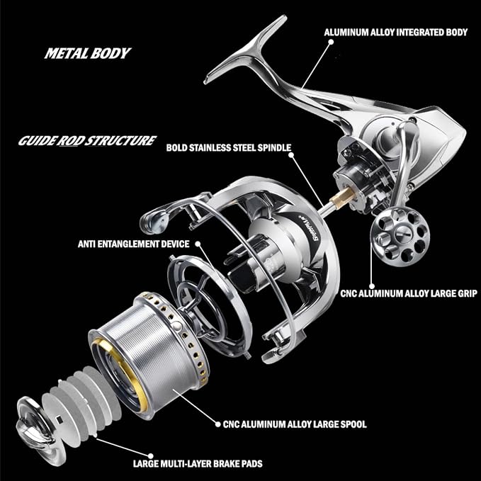 Heavy Duty Spinning Reel Metal Body with CNC Machined Spool 55LB Max Drag 8/10+1 BB Ultra Smooth 4.1/4.6/4.8:1 High Speed Gear Ratio Saltwater Freshwater Fishing Reel for 8000 to 16000 Series