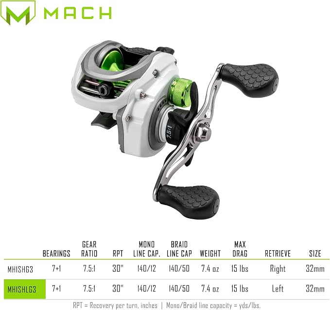 Lew’s MACH 1 Baitcast Fishing Reel, 7+1 Bearings, 7.5:1 Gear Ratio, Graphite Frame and Sideplate, Multi-Setting Brake, Speed Gears, White/Gray/Green