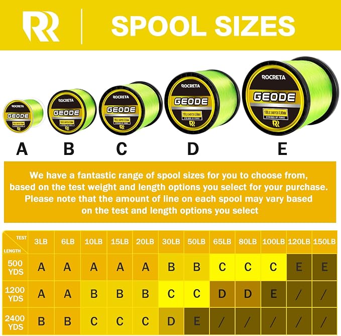 Geode Monofilament Fishing Line - Premium Resistant Nylon Mono Fishing Line 3-100lb - Superior Freshwater & Saltwater Mono Leader Materials 500/1200/2400yds