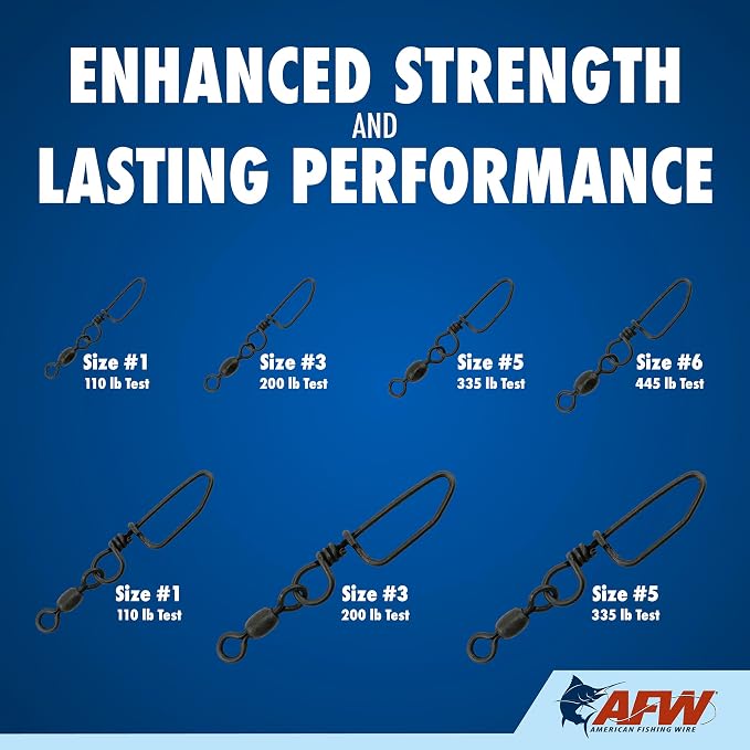 AFW Brass Coastlock Snap Swivels – Durable Fishing Gear with High-Strength Wire Snaps, Black Oxide Finish, Prevents Line Twisting & Kinking, Supports Up to 350 lb Test.