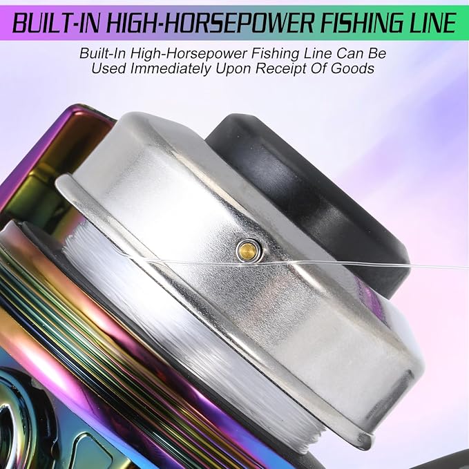 Sougayilang Spincast Fishing Reel,High Speed 3.9:1 Gear Ratio,Trouble-Free Push-Button Bait Casting Design and Reversible Handle for Left/Right Retrieve,Pre-Spooled with Monofilament Line