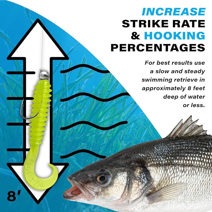 Galida's Grubz Soft Plastic Fish Bait Lures for Fishing | Fishing Bait Lure with Deep Ribs | Great for Beginners and Advanced Fishermen