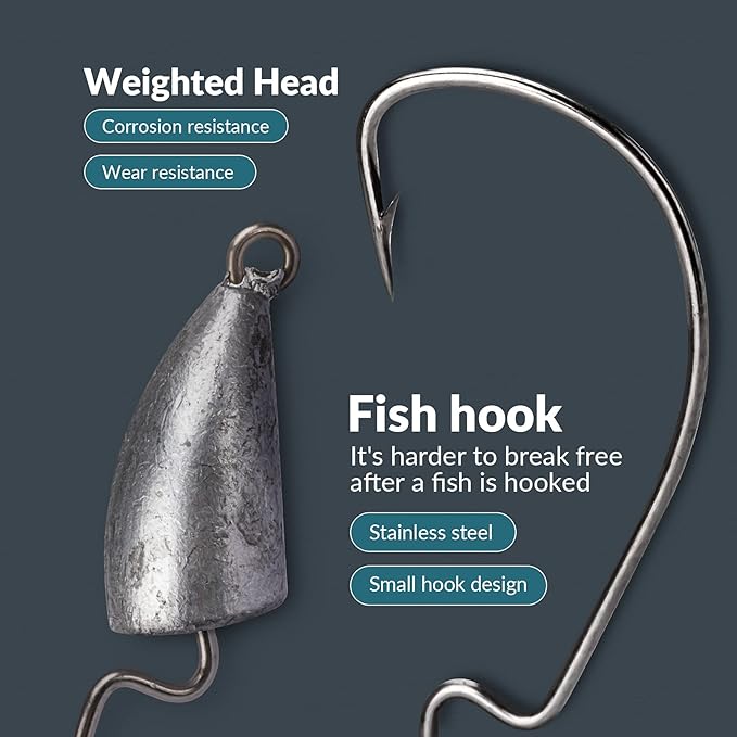 THKFISH Weedless Swimbait Jig Heads for Bass Fishing, Weighted Texas Rig Hook Fishing Hooks Saltwater Freshwater 1/8 oz, 1/6 oz, 1/4 oz, 3/8 oz, 1/2 oz,3/4 oz